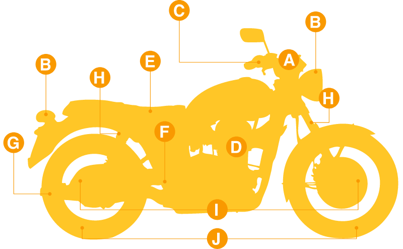 乗りたいバイクが見つかったら 自分の目でしっかりチェックする!!