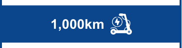 距離制限1,000km/月