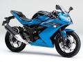 カワサキ Ninja 250SL