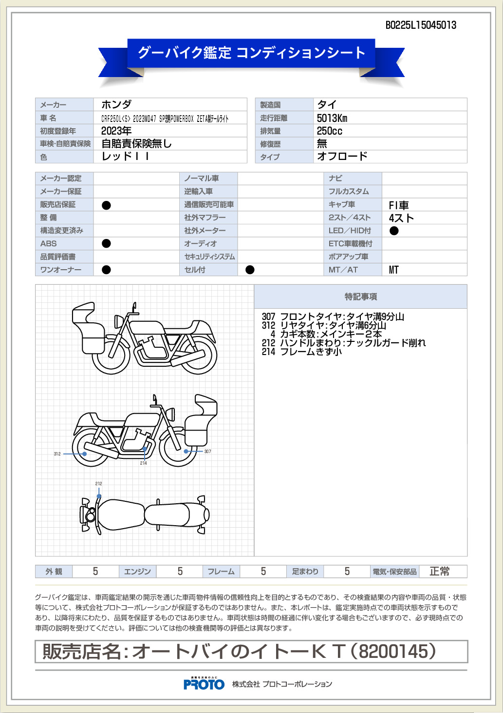 ����ǥ�����󥷡���