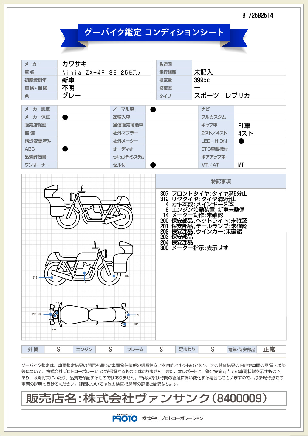 カワサキ Ninja ZX－4R SE 25モデル｜株式会社