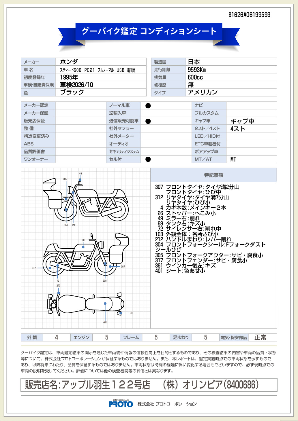 ����ǥ�����󥷡���