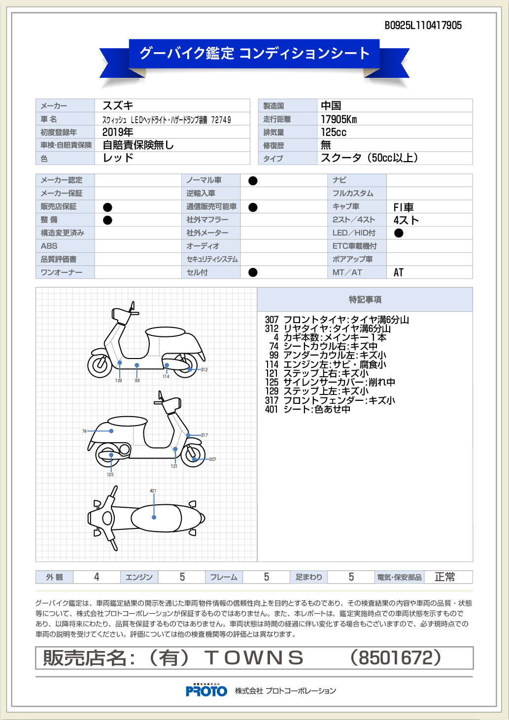 ����ǥ�����󥷡���