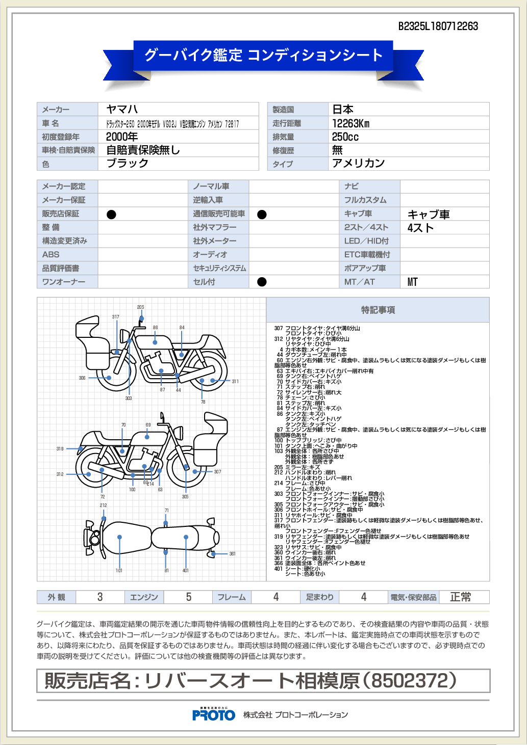 ����ǥ�����󥷡���