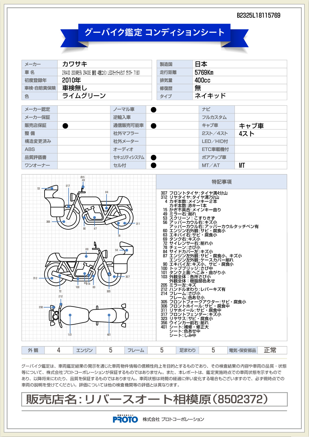 ����ǥ�����󥷡���