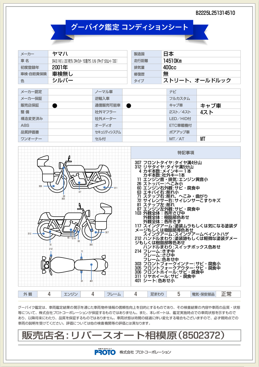 ����ǥ�����󥷡���