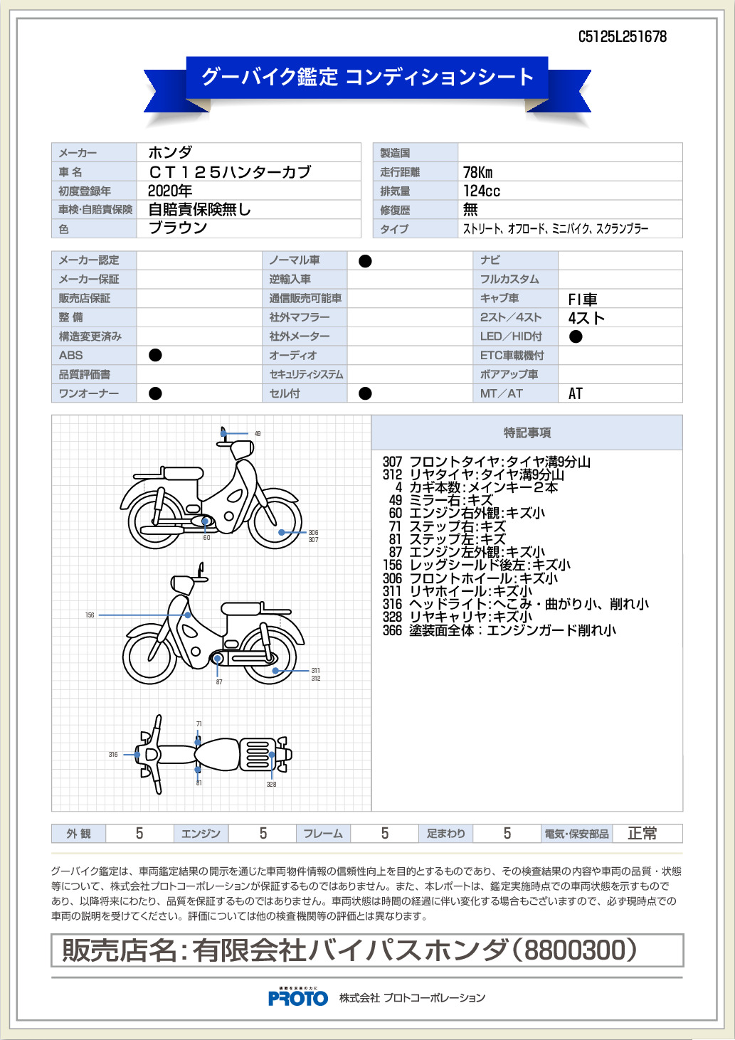 ����ǥ�����󥷡���