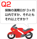 Q2 ی̖3ȓłAƂȏłH