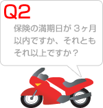 Q2 ی̖3ȓłAƂȏłH