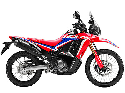 ＣＲＦ２５０　ラリー