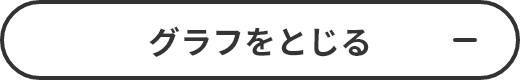 accordion_button