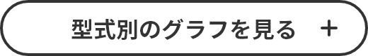 accordion_button