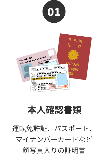 本人確認書類