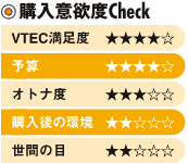 wӗ~xCheck  VTECx	  \Z	  Igix	  ẘ	  Ԃ̖	 