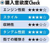 wӗ~xCheck GW\	 X^C	 [	 ^f\	 Xł̌y	