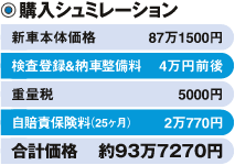 wV~[V  VԖ{̉i	871500~  o^[Ԑ	4~O  dʐ	5000~  ӕیi25j	2770~  vi	937270~