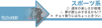 X|[cn  T̊y{  c݂邩!? ~ `Cɂ͂Ƃ