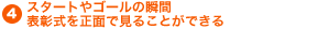 4.X^[gS[̏uԕ\𐳖ʂŌ邱Ƃł