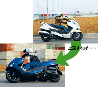 Goobike 新車 中古バイクとバイクパーツの検索 Goobike特集