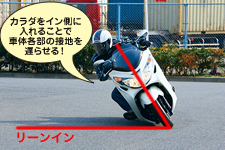 [C@J_Cɓ邱ƂŎԑ̊e̐ڒnx点I