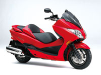 ホンダ フォルツァ