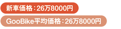 Vԉi_GooBikeωi