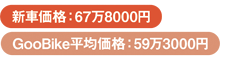 Vԉi_GooBikeωi