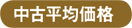 Vԉi_GooBikeωi