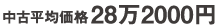 Õωi 282000~