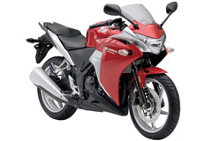 z_ CBR250R