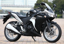 CBR250R