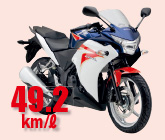 z_ CBR250R
