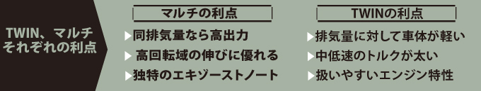 TWINA}`ꂼ̗_