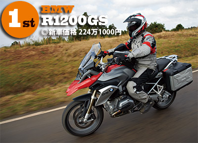 BMW R1200GS