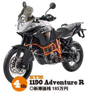 KTM 1190 Adventure R