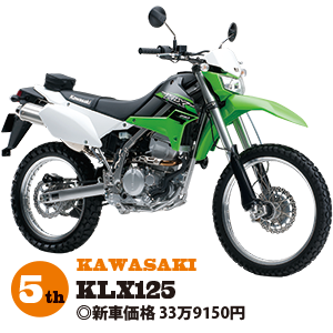 KAWASAKI KLX125