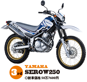 YAMAHA SEROW250