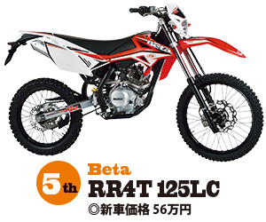 Beta RR4T 125LC