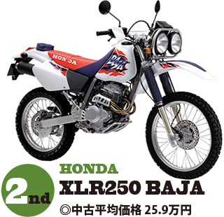 HONDA XLR250 BAJA