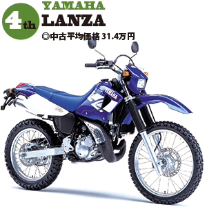 YAMAHA LANZA