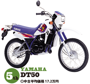 YAMAHA DT50