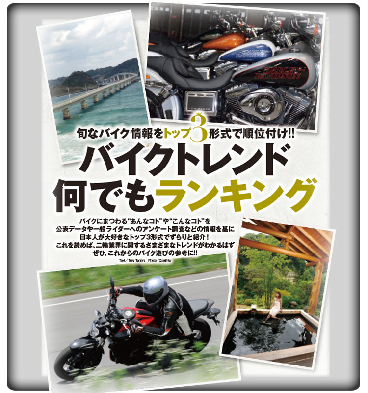 バイクトレンド何でもランキング