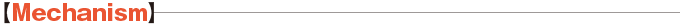 Mechanism