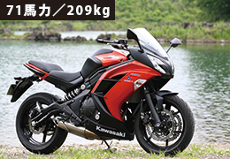 KAWASAKI NINJA650