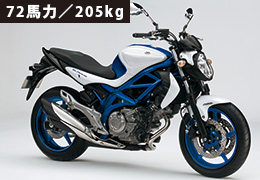 SUZUKI GLADIUS ABS