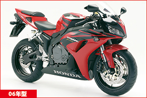 HONDA CBR1000RR