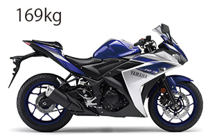 YAMAHA YZF-R3