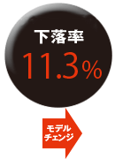Ef`FW