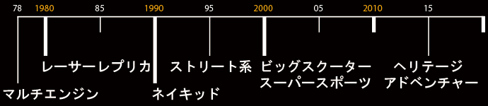 ◬s𒴉zĕۂ鉿l