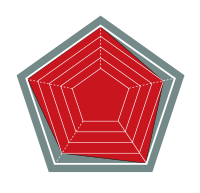 hDJeB X^[ \`[g